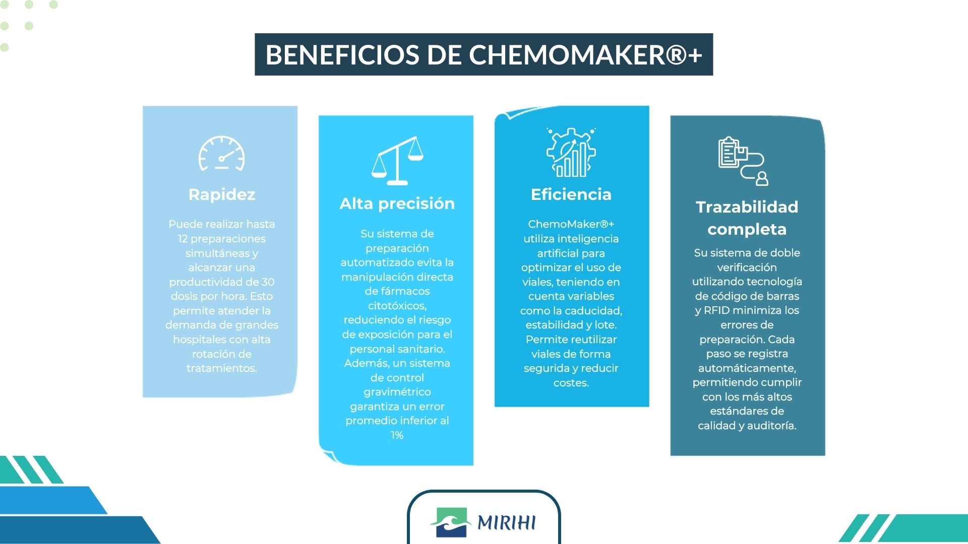 Beneficios de ChemoMaker - Mirihi