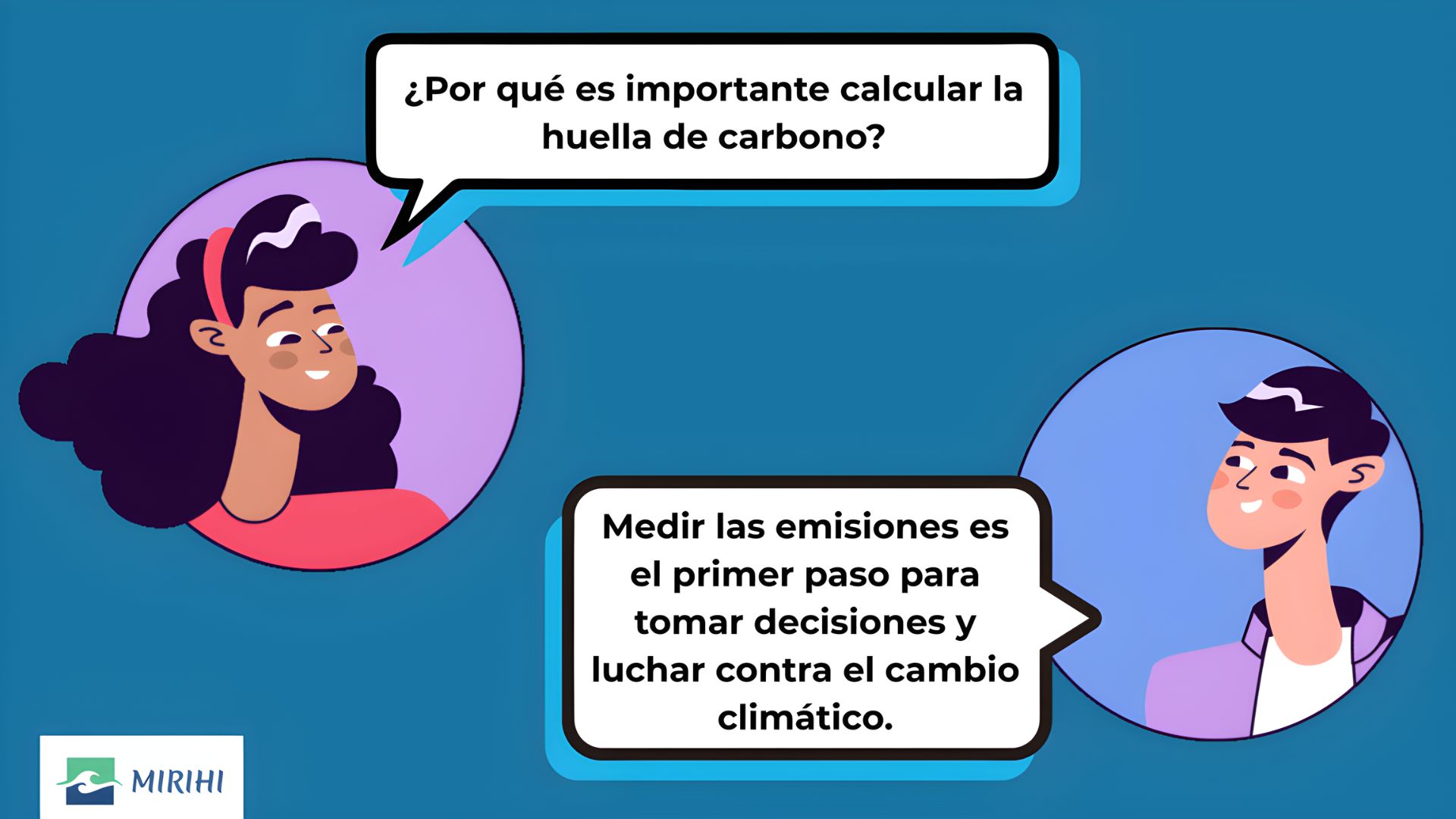 La importancia de calcular la huella de carbono