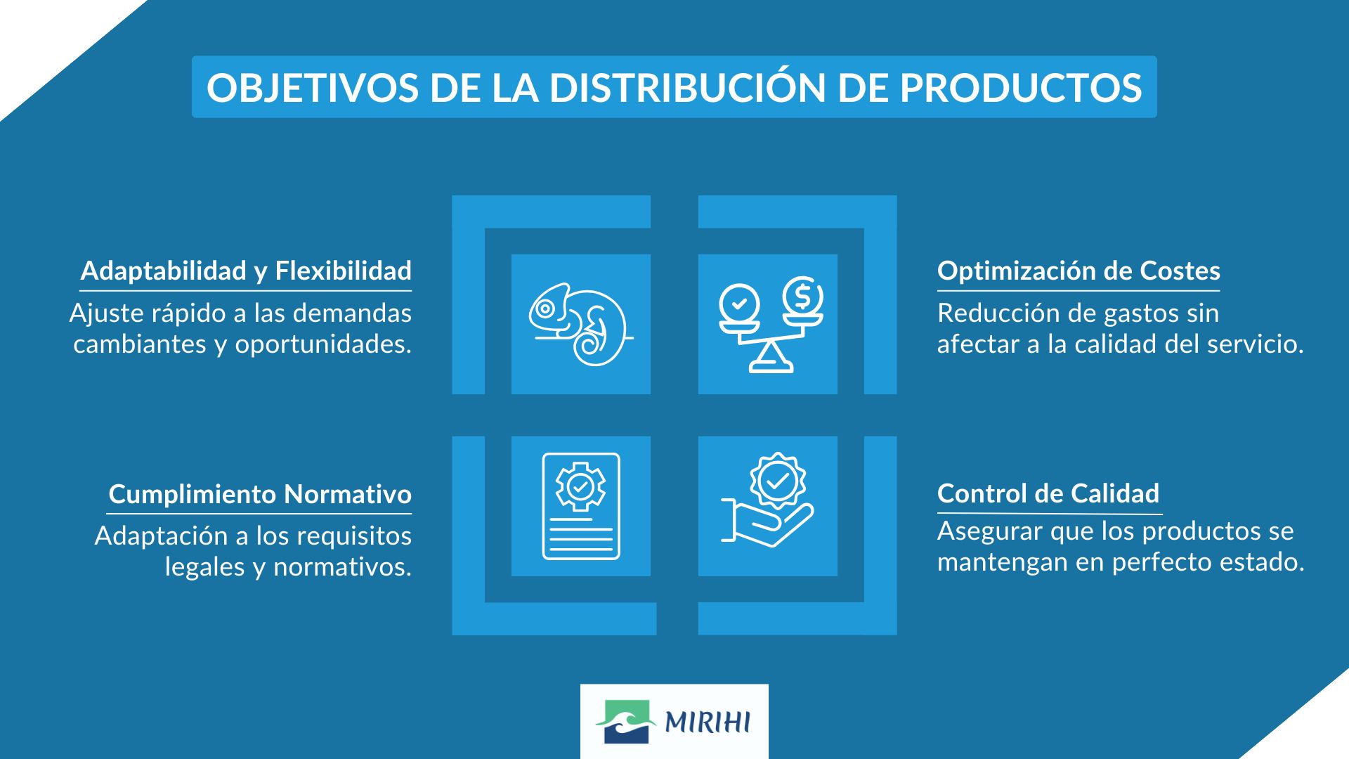 Mirihi - Objetivos de la distribución de productos